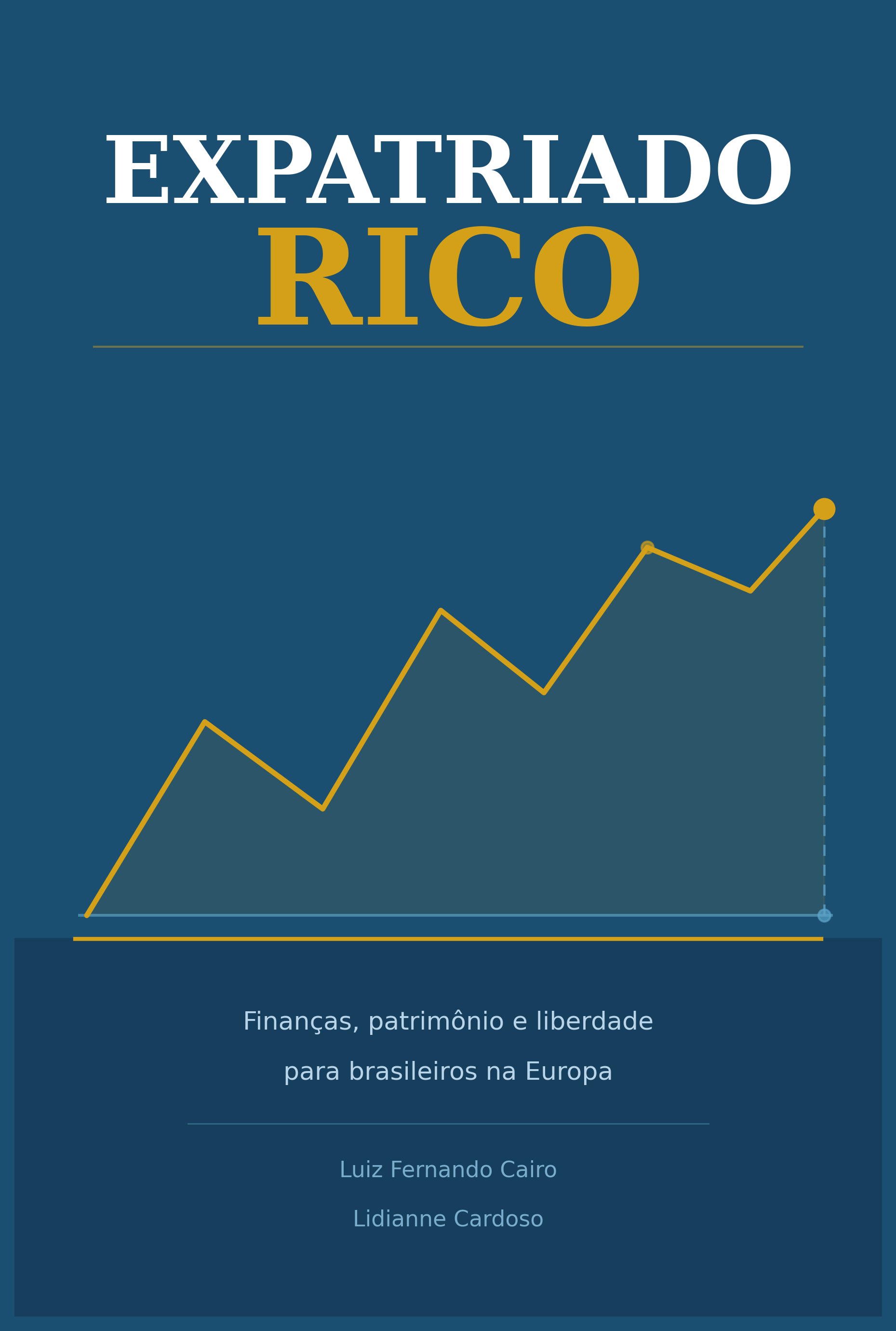 Capa do livro Expatriado Rico